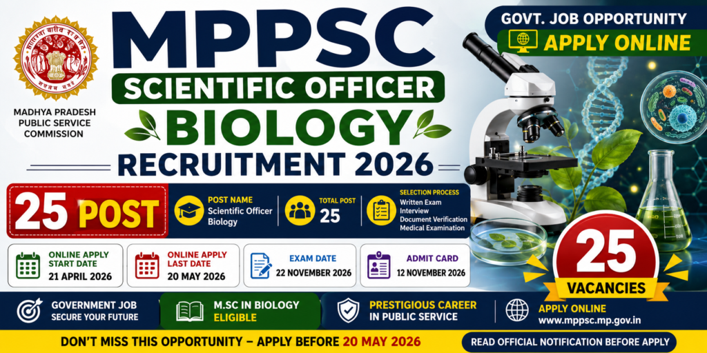 mppsc scientific officer biology recruitment 2026 2